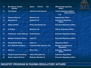 Pharma Regulatory Affairs | PPT