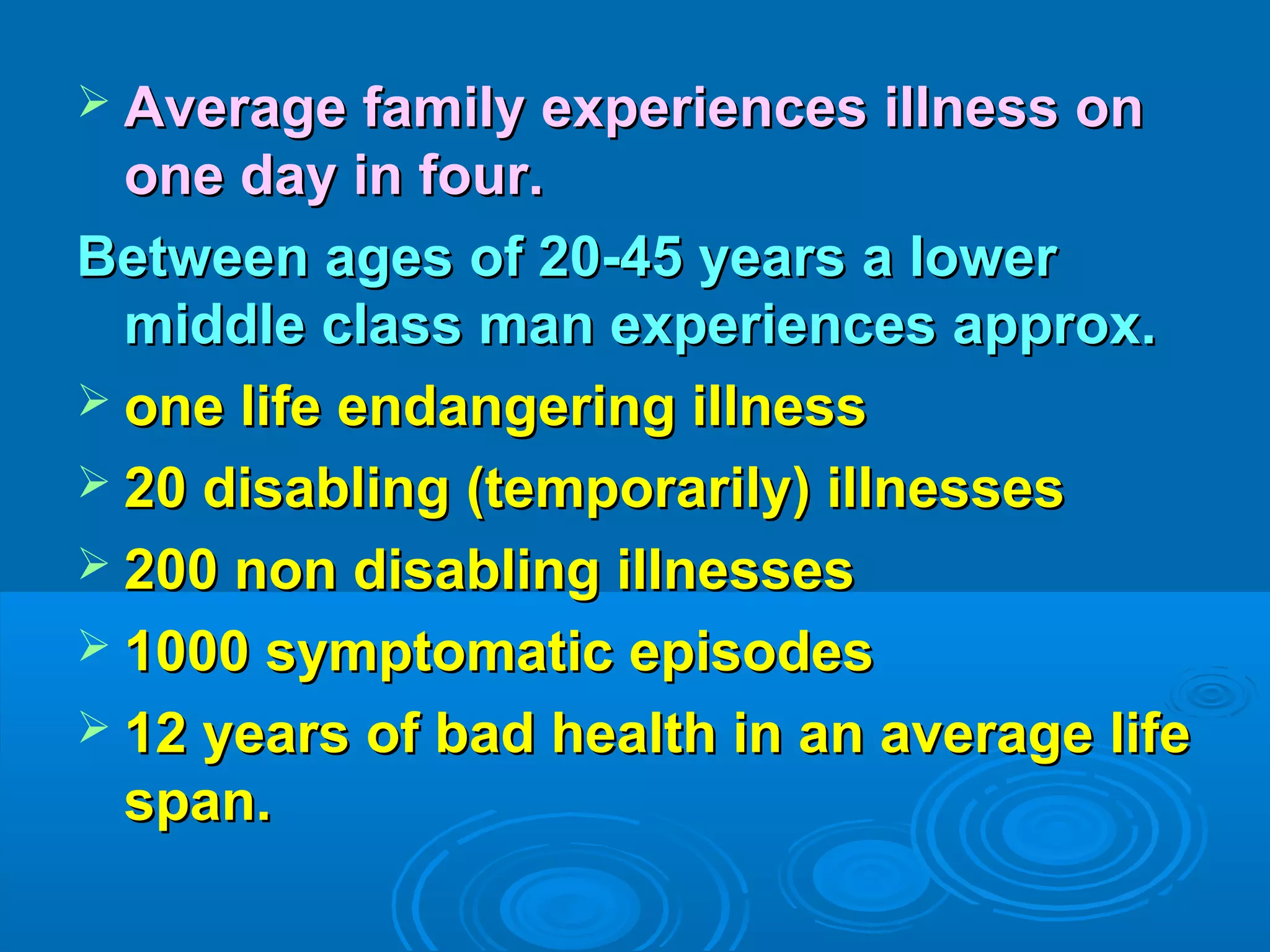  Average family experiences illness onAverage family experiences illness on
one day in four.one day in four.
Between ages of 20-45 years a lowerBetween ages of 20-45 years a lower
middle class man experiences approx.middle class man experiences approx.
 one life endangering illnessone life endangering illness
 20 disabling (temporarily) illnesses20 disabling (temporarily) illnesses
 200 non disabling illnesses200 non disabling illnesses
 1000 symptomatic episodes1000 symptomatic episodes
 12 years of bad health in an average life12 years of bad health in an average life
span.span.
 