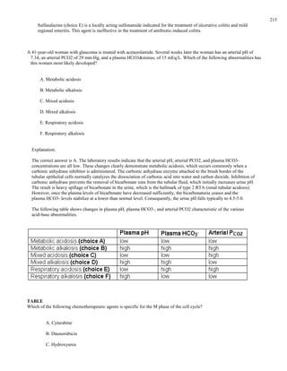 Sulfasalazine (choice E) is a locally acting sulfonamide indicated for the treatment of ulcerative colitis and mild
regional enteritis. This agent is ineffective in the treatment of antibiotic-induced colitis.
A 41-year-old woman with glaucoma is treated with acetazolamide. Several weeks later the woman has an arterial pH of
7.34, an arterial PCO2 of 29 mm Hg, and a plasma HCO3&minus; of 15 mEq/L. Which of the following abnormalities has
this women most likely developed?
A. Metabolic acidosis
B. Metabolic alkalosis
C. Mixed acidosis
D. Mixed alkalosis
E. Respiratory acidosis
F. Respiratory alkalosis
Explanation:
The correct answer is A. The laboratory results indicate that the arterial pH, arterial PCO2, and plasma HCO3-
concentrations are all low. These changes clearly demonstrate metabolic acidosis, which occurs commonly when a
carbonic anhydrase inhibitor is administered. The carbonic anhydrase enzyme attached to the brush border of the
tubular epithelial cells normally catalyzes the dissociation of carbonic acid into water and carbon dioxide. Inhibition of
carbonic anhydrase prevents the removal of bicarbonate ions from the tubular fluid, which initially increases urine pH.
The result is heavy spillage of bicarbonate in the urine, which is the hallmark of type 2 RTA (renal tubular acidosis).
However, once the plasma levels of bicarbonate have decreased sufficiently, the bicarbonaturia ceases and the
plasma HCO3- levels stabilize at a lower than normal level. Consequently, the urine pH falls typically to 4.5-5.0.
The following table shows changes in plasma pH, plasma HCO3-, and arterial PCO2 characteristic of the various
acid-base abnormalities.
TABLE
Which of the following chemotherapeutic agents is specific for the M phase of the cell cycle?
A. Cytarabine
B. Daunorubicin
C. Hydroxyurea
215
 