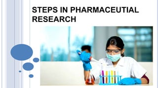 STEPS IN PHARMACEUTIAL
RESEARCH
 