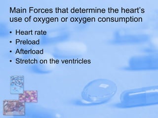 Main Forces that determine the heart’s use of oxygen or oxygen consumption Heart rate Preload Afterload Stretch on the ventricles 