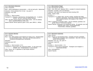 Name: Vancomycin (Vancocin)                                                         Name: Metronidazole (Flagyl)
Class: Polypeptide                                                                  Class: Nitroimidazole derivative
Mech.: Blocks peptidoglycan polymerization → inhib cell wall synth. Bactericidal.   Mech.: Inhib. DNA synth, degrades DNA, e- acceptor for reduced substrates.
Absorption: Poorly absorbed from GI tract. Usu given IV                             Absorption: Complete, quick oral absorption.
Distribution: Poor CNS                                                              Distribution: Well distrib to all tissues and fluids (including CSF)
Metab.:                                                                             Metab.: Hepatic metab.
Excretion, t_: Renal excretion                                                      Excretion, t_:
Toxicity/S.E.s: Ototoxicity, nephrotoxicity, thrombophlebitis (IV). In patients     Toxicity/S.E.s: GI, metallic taste, neurotox (vertigo), disulfiram-like effect
                    w/AIDS, “red man” syndrome (diffuse flushing)                                       w/alcohol, neutropenia. Not for first trimester preg (mutagenic).
                                                                                                        Not for patients w/active CNS disease or hist. of blood
Utility: Last ditch measure against severe MRSA infects. DOC for antibiotic                             dyscrasias.
          assoc. pseudomembranous colitis (oral).
                                                                                    Utility: IV treatment of anaerobic infects. Oral for amebiasis, giardiasis, and
Special Features: Narrow spectrum (gram+ cocci), spec. MRSA, C. difficile.                    genital infects of Trichomonas vaginalis.
                                                                                    Special Features: Antiparasitic and antibacterial activity. All anaerobic cocci and
                                                                                                           anaerobic gram- bacilli, including Bacteriodes.
                                                                                                           Trichomonasis, amebiasis, giardiasis.




Name: Acyclovir (Zovirax)                                                           Name: Ganciclovir (Cytovene)
Class: Antiviral                                                                    Class: Antiviral
Mech.: Inhib. DNA synthase (most selective for herpes virus). Phosphorylated        Mech.: Phosph by viral thymidine kinase. Competes w/normal nucleotides.
           by viral thymidine kinase. Then inhib. viral DNA polymerase by                      Prevents chain elongation upon incorporation. Also inhib. viral and
           competing w/deoxyguanosine triphosphate.                                            cellular DNA polymerase.
Absorption:                                                                         Absorption: Poor oral. Usu. given IV.
Distribution:some CSF                                                               Distribution: Good CSF
Metab.:                                                                             Metab.:
Excretion, t_: Renal secretion, 2.5 hr.                                             Excretion, t_: Renal excretion. 4 hr.
Toxicity/S.E.s: Topical admin may cause loal irritation. IV may cause local         Toxicity/S.E.s: Bone marrow suppression. Teratogenic and mutagenic in
                   phlebitis, rash. Encephalophaty in renal-impaired.                                  experimental animals.
Utility: Topical, oral, IV application to treat herpes infections.                  Utility: Cytomegalovirus
Special Features:                                                                   Special Features:




                                                                                                                                              www.brain101.info
   12
 