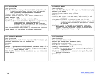 Name: Isoniazid (INH)                                                                  Name: Rifampin (Rifadin)
Class: Antitubercular                                                                  Class: Antitubercular
Mech.: Tuberculostatic to resting bacilli, tuberculocidal to rapidly dividing cells.   Mech.: Inhib. of bact. DNA-dependent RNA polymerase. Resist develops rapidly.
           Enters cells via active uptake. Interferes w/DNA synth, glycolyis,          Absorption: Orally effective
           synth of mycolic acid (unique component of mycobacteria)
                                                                                       Distribution: Diffuses freely into tissues and fluids
Absorption: Rapidly absorbed after oral admin.
                                                                                       Metab.: Liver
Distribution: Distributes in total body water. Retained in infected tissue.
                                                                                       Excretion, t_: 30% excreted in urine (50% active). T1/2= 1.5-5 hrs. ↓ in slow
Metab.: Acetylated in liver.
                                                                                                          acetylaters.
Excretion, t_: Urine. 75-90% in urine as metabolites in 24 hrs.
                                                                                       Toxicity/S.E.s: Low incidence. Jaundice (can be fatal). Use w/caution
Toxicity/S.E.s: Direct—inactivation/depletion of pyridoxine → peripheral neuritis                         w/impaired liver fxn. Induces hepatic microsomal enzymes. GI
                  (treat prophylactically w/supplemental pyridoxine).                                     distress, diarrhea, CNS complaints, hypersensitivity. Influenza-
                  Hypersensitivity rxns. Hepatitis (can be fatal) due to toxic                            like syndrome.
                  metabolites. Convulsions, optic neuritis, toxic encephalopathy,      Utility: Rapidly improves TB patients to non-infectious state. Always used
                  reversible psychotic episodes.                                                 w/other agents. Esp. useful in serious cases of TB. Asymptomatic
Utility: Most important and widely used drug for tuberculosis. Prob. w/resistance.               carriers of N. meningitis, eryth-resist. Legionella pneumophila infects.
Special Features: Only drug approved for prophylaxis of tuberculosis.                            DOC for prophylaxis of H. influenza meningitis.




Name: Ethambutol (Myambutol)                                                           Name: Pyrazinamide
Class: Antitubercular                                                                  Class: Antitubercular
Mech.: Tuberculostatic, mech. unknown, may involve inhib of mycolic acid synth.        Mech.: Bactericidal. Unknown mech.
Absorption: Well absorbed orally. Not affected by food.                                Absorption: Well absorbed orally. Not affected by food.
Distribution:                                                                          Distribution: Dist. in total body water.
Metab.:                                                                                Metab.: Partially metabolized — hydrolyzed, hydroxylated
Excretion, t_: Renal excretion (50% unchanged and 15% inactive metab. in 24 hr)        Excretion, t_: Glomerular filtration. 8 hrs.
Toxicity/S.E.s: Few. Decreased visual acuity and ability to perceive color green       Toxicity/S.E.s: Liver necrosis, hyperuricemia, nausea, vomiting, complication of
                  (usually reversible). Gout.                                                             diabetes management.
Utility: Treat TB. Resistance develops is used alone. Usu. used with isoniazid.        Utility: Used to treat TB when there is resistance to other agents. Requires 3
Special Features:                                                                                additional effective agents.
                                                                                       Special Features:




                                                                                                                                                www.brain101.info
   16
 