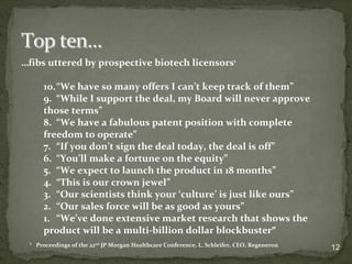 … fibs uttered by prospective biotech licensors 1 10. “ We have so many offers I can ’ t keep track of them ” 9.  “ While I support the deal, my Board will never approve those terms ” 8.  “ We have a fabulous patent position with complete freedom to operate ” 7.  “ If you don ’ t sign the deal today, the deal is off ” 6.  “ You ’ ll make a fortune on the equity ” 5. “ We expect to launch the product in 18 months ” 4. “ This is our crown jewel ” 3. “ Our scientists think your  ‘ culture ’  is just like ours ” 2. “ Our sales force will be as good as yours ” 1. “ We ’ ve done extensive market research that shows the product will be a multi-billion dollar blockbuster ” 1 Proceedings of the 22 nd  JP Morgan Healthcare Conference, L. Schleifer, CEO, Regeneron 