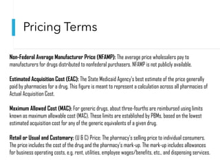 Pricing Terms
Non-Federal Average Manufacturer Price (NFAMP): The average price wholesalers pay to
manufacturers for drugs distributed to nonfederal purchasers. NFAMP is not publicly available.
Estimated Acquisition Cost (EAC): The State Medicaid Agency’s best estimate of the price generally
paid by pharmacies for a drug. This figure is meant to represent a calculation across all pharmacies of
Actual Acquisition Cost.
Maximum Allowed Cost (MAC): For generic drugs, about three-fourths are reimbursed using limits
known as maximum allowable cost (MAC). These limits are established by PBMs, based on the lowest
estimated acquisition cost for any of the generic equivalents of a given drug.
Retail or Usual and Customary: (U & C) Price: The pharmacy’s selling price to individual consumers.
The price includes the cost of the drug and the pharmacy’s mark-up. The mark-up includes allowances
for business operating costs, e.g. rent, utilities, employee wages/benefits, etc., and dispensing services.
 