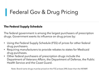 Federal Gov & Drug Pricing
The Federal Supply Schedule
The federal government is among the largest purchasers of prescription
drugs. Government exerts its influence on drug prices by:
• Using the Federal Supply Schedule (FSS) of prices for other federal
drug purchasers.
• Requiring manufacturers to provide rebates to states for Medicaid
drug purchases.
• Other federal purchasers of prescription drugs include the
Department of Veterans Affairs, the Department of Defense, the Public
Health Service and the Coast Guard.
Note: Brand name drugs must be priced on the FSS at least 24% lower than the NFAMP.
 