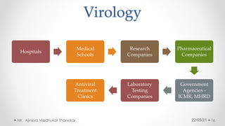 Career Opportunities After B. Pharmacy and M. Pharmacy | PDF