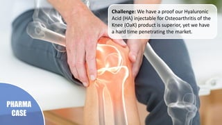 Challenge: We have a proof our Hyaluronic
Acid (HA) injectable for Osteoarthritis of the
Knee (OaK) product is superior, yet we have
a hard time penetrating the market.
PHARMA
CASE
 
