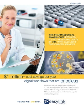 case study




                                           THIS PHARMACEUTICAL
                                           POWERHOUSE REDUCED
                                           ITS FAX MESSAGING COSTS
                                           BY 70% WITH EASYLINK’S
                                           OUTSOURCED SERVICES.




$1 million+ cost savings per year
               digital workflows that are                       priceless
                                    Executives on both sides of the business – operations and
                                    IT – were pleasantly surprised at HOW MUCH they could save,
                                    HOW QUICKLY the savings could accrue, and HOW LITTLE
                                    RISK was involved in making the transformation to EasyLink’s
                                    email-based faxing service.




        IT’S EASY WITH EASYLINK®.
 