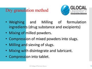 Dry granulation method
JSS College of Pharmacy, Mysuru 19
• Weighing and Milling of formulation
ingredients (drug substance and excipients)
• Mixing of milled powders.
• Compression of mixed powders into slugs.
• Milling and sieving of slugs.
• Mixing with disintegrate and lubricant.
• Compression into tablet.
 