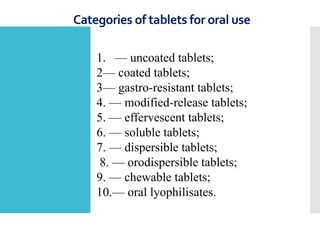 Categories of tablets for oral use
1. — uncoated tablets;
2— coated tablets;
3— gastro-resistant tablets;
4. — modified-release tablets;
5. — effervescent tablets;
6. — soluble tablets;
7. — dispersible tablets;
8. — orodispersible tablets;
9. — chewable tablets;
10.— oral lyophilisates.
 