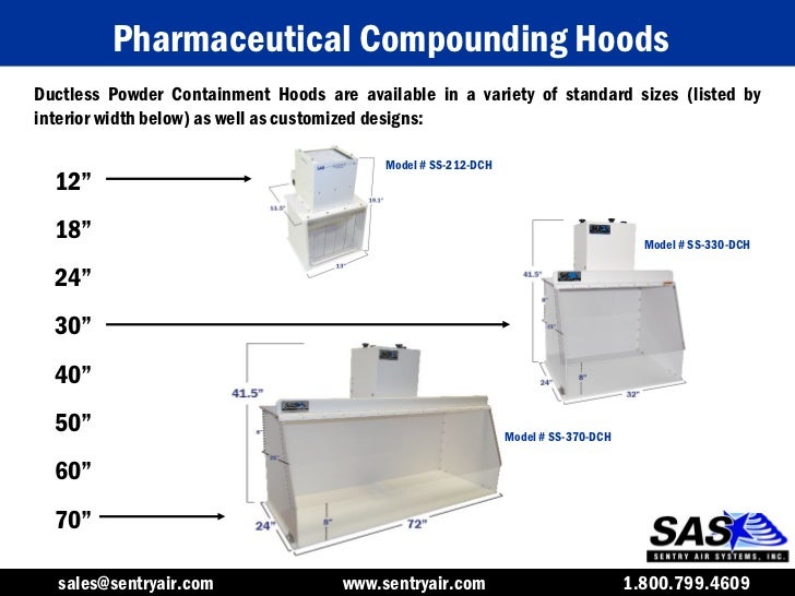 Pharmaceutical Powder Containment Hoods