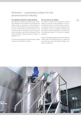 Pharmaceutical analysis From Metrohm | PDF