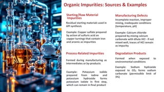 Unspecified Impurity Example Pharmaceutical-Impurities-Types-and-sources.pdf