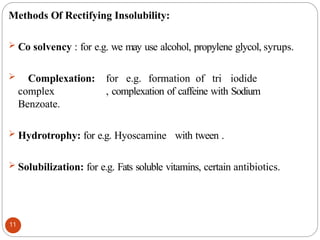 Methods Of Rectifying Insolubility:
 Co solvency : for e.g. we may use alcohol, propylene glycol, syrups.
 Complexation: for e.g. formation of tri iodide
complex , complexation of caffeine with Sodium
Benzoate.
 Hydrotrophy: for e.g. Hyoscamine with tween .
 Solubilization: for e.g. Fats soluble vitamins, certain antibiotics.
11
 