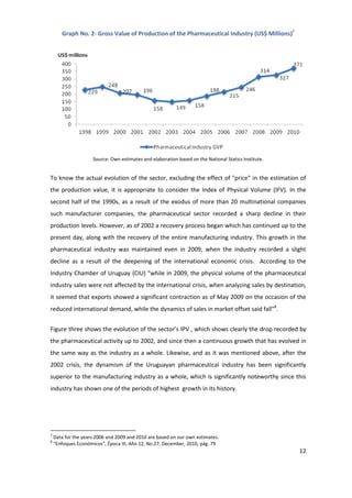 Graph No. 2- Gross Value of Production of the Pharmaceutical Industry (US$ Millions)7




                     Source: Own estimates and elaboration based on the National Statics Institute.


To know the actual evolution of the sector, excluding the effect of "price" in the estimation of
the production value, it is appropriate to consider the Index of Physical Volume (IFV). In the
second half of the 1990s, as a result of the exodus of more than 20 multinational companies
such manufacturer companies, the pharmaceutical sector recorded a sharp decline in their
production levels. However, as of 2002 a recovery process began which has continued up to the
present day, along with the recovery of the entire manufacturing industry. This growth in the
pharmaceutical industry was maintained even in 2009, when the industry recorded a slight
decline as a result of the deepening of the international economic crisis. According to the
Industry Chamber of Uruguay (CIU) "while in 2009, the physical volume of the pharmaceutical
industry sales were not affected by the international crisis, when analyzing sales by destination,
it seemed that exports showed a significant contraction as of May 2009 on the occasion of the
reduced international demand, while the dynamics of sales in market offset said fall"8.


Figure three shows the evolution of the sector’s IPV , which shows clearly the drop recorded by
the pharmaceutical activity up to 2002, and since then a continuous growth that has evolved in
the same way as the industry as a whole. Likewise, and as it was mentioned above, after the
2002 crisis, the dynamism of the Uruguayan pharmaceutical industry has been significantly
superior to the manufacturing industry as a whole, which is significantly noteworthy since this
industry has shown one of the periods of highest growth in its history.




7
    Data for the years 2006 and 2009 and 2010 are based on our own estimates.
8
    “Enfoques Económicos”, Época III, Año 12, No.27. December, 2010, pág. 79
                                                                                                      12
 