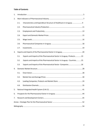Table of Contents

1.     Introduction ............................................................................................................................. 5

2.     Main Indicators of Pharmaceutical Industry ............................................................................ 7

       2.1.        Characteristics and Expenditure Structure of Healthcare in Uruguay ..................... 9

       2.2.       Pharmaceutical Industry Production.......................................................................... 11

       2.3.       Employment and Productivity .................................................................................... 13

       2.4.       Export and Domestic Market Prices ........................................................................... 15

       2.5.       Wage Levels................................................................................................................ 16

       2.6.       Pharmaceutical Companies in Uruguay ..................................................................... 18

       2.7.       Investments ................................................................................................................ 19

3.     Exports and Imports of the Pharmaceutical Sector in Uruguay ............................................. 20

       3.1.        Exports and Imports of the Pharmaceutical Sector in Uruguay -Products ............. 23

       3.2.        Exports and Imports of the Pharmaceutical Sector in Uruguay - Countries........... 25

       3.3.        Exports and Imports of the Pharmaceutical Sector -Companies............................ 26

4.     Domestic Market Structure .................................................................................................... 28

       4.1.       Chain Actors ............................................................................................................... 28

       4.2.       Market Size and Average Prices ................................................................................. 30

       4.3.       Leading Companies, Products and Market Share. ..................................................... 33

       4.4.       Distribution Channels ................................................................................................. 35

5.     National Integrated Health System (S.N.I.S) .......................................................................... 41

6.     Prospects for the Pharmaceutical Sector in Uruguay ............................................................ 44

7.     Research and Development Centers ...................................................................................... 45

Annex – Strategic Plan for the Pharmaceutical Sector .................................................................. 52

Bibliography ................................................................................................................................... 54




                                                                                                                                                 2
 
