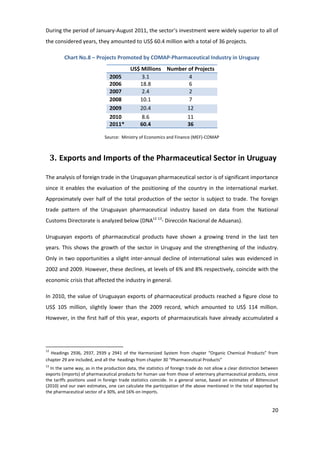 During the period of January-August 2011, the sector’s investment were widely superior to all of
the considered years, they amounted to US$ 60.4 million with a total of 36 projects.

         Chart No.8 – Projects Promoted by COMAP-Pharmaceutical Industry in Uruguay
                                      US$ Millions Number of Projects
                                2005      3.1             4
                                2006     18.8             6
                                2007      2.4             2
                                2008     10.1             7
                                2009     20.4            12
                                2010      8.6            11
                                2011*    60.4            36

                             Source: Ministry of Economics and Finance (MEF)-COMAP



     3. Exports and Imports of the Pharmaceutical Sector in Uruguay

The analysis of foreign trade in the Uruguayan pharmaceutical sector is of significant importance
since it enables the evaluation of the positioning of the country in the international market.
Approximately over half of the total production of the sector is subject to trade. The foreign
trade pattern of the Uruguayan pharmaceutical industry based on data from the National
Customs Directorate is analyzed below (DNA12 13- Dirección Nacional de Aduanas).

Uruguayan exports of pharmaceutical products have shown a growing trend in the last ten
years. This shows the growth of the sector in Uruguay and the strengthening of the industry.
Only in two opportunities a slight inter-annual decline of international sales was evidenced in
2002 and 2009. However, these declines, at levels of 6% and 8% respectively, coincide with the
economic crisis that affected the industry in general.

In 2010, the value of Uruguayan exports of pharmaceutical products reached a figure close to
US$ 105 million, slightly lower than the 2009 record, which amounted to US$ 114 million.
However, in the first half of this year, exports of pharmaceuticals have already accumulated a




12
  Headings 2936, 2937, 2939 y 2941 of the Harmonized System from chapter “Organic Chemical Products” from
chapter 29 are included, and all the headings from chapter 30 “Pharmaceutical Products”
13
  In the same way, as in the production data, the statistics of foreign trade do not allow a clear distinction between
exports (imports) of pharmaceutical products for human use from those of veterinary pharmaceutical products, since
the tariffs positions used in foreign trade statistics coincide. In a general sense, based on estimates of Bittencourt
(2010) and our own estimates, one can calculate the participation of the above mentioned in the total exported by
the pharmaceutical sector of a 30%, and 16% on imports.


                                                                                                                  20
 