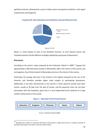 significant volumes, allowing them access to better prices and payment conditions, with regard
to pharmacies and drugstores.


            Graph No.20- Sales Distribution by Distribution Channels (Physical Units)



                               26%                28%
                                                                 Pharmacies and Drug
                                                                 Stores
                                                                 Health Insurance Schemes


                                                                 State



                                       46%



                                              Source: C.E.F.A

Below is a brief analysis of each of the identified channels, its main features (prices and
marketed volumes) and the different strategies adopted by each group of laboratories.

Pharmacies

According to the sector’s report prepared by the Productive Cabinet in 200817, Uruguay had
approximately 1,300 pharmacies located in Montevideo, 600 in the interior of the country and
six drugstores, five of them located in Montevideo and one in the interior of the country.

Historically, the average sale price in this channel is the highest compared to the rest of the
channels, and therefore provides higher trade margins to participating laboratories.
Additionally, it has been characterized as the channel in which payment periods have been
shorter, usually at 50 days from the date of invoice, and the payments chain has not been
interrupted, with few exceptions, given that it is very fragmented by the existence of a large
number of pharmacies in the country.

                            Figure 1 – Operation of the Private Channel


       Laboratory         Drugstore            Pharmacy                   Doctor            Patient



                                     Source: Productive Cabinet (2008)




17
   Nowadays the number of community pharmacies could present a slight decline due to a tendency towards an
existing concentration in the sector in the last couple of years.
                                                                                                       36
 