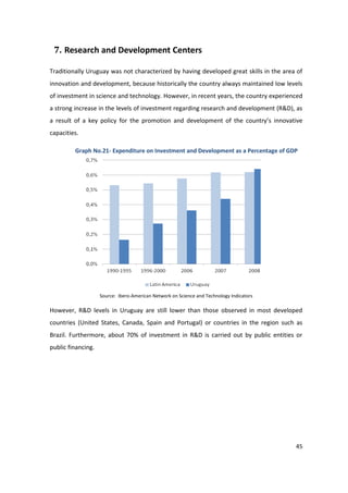7. Research and Development Centers

Traditionally Uruguay was not characterized by having developed great skills in the area of
innovation and development, because historically the country always maintained low levels
of investment in science and technology. However, in recent years, the country experienced
a strong increase in the levels of investment regarding research and development (R&D), as
a result of a key policy for the promotion and development of the country’s innovative
capacities.

         Graph No.21- Expenditure on Investment and Development as a Percentage of GDP




                    Source: Ibero-American Network on Science and Technology Indicators

However, R&D levels in Uruguay are still lower than those observed in most developed
countries (United States, Canada, Spain and Portugal) or countries in the region such as
Brazil. Furthermore, about 70% of investment in R&D is carried out by public entities or
public financing.




                                                                                          45
 