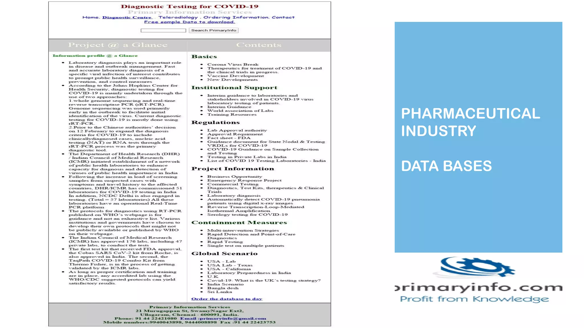PHARMACEUTICAL
INDUSTRY
DATA BASES
 