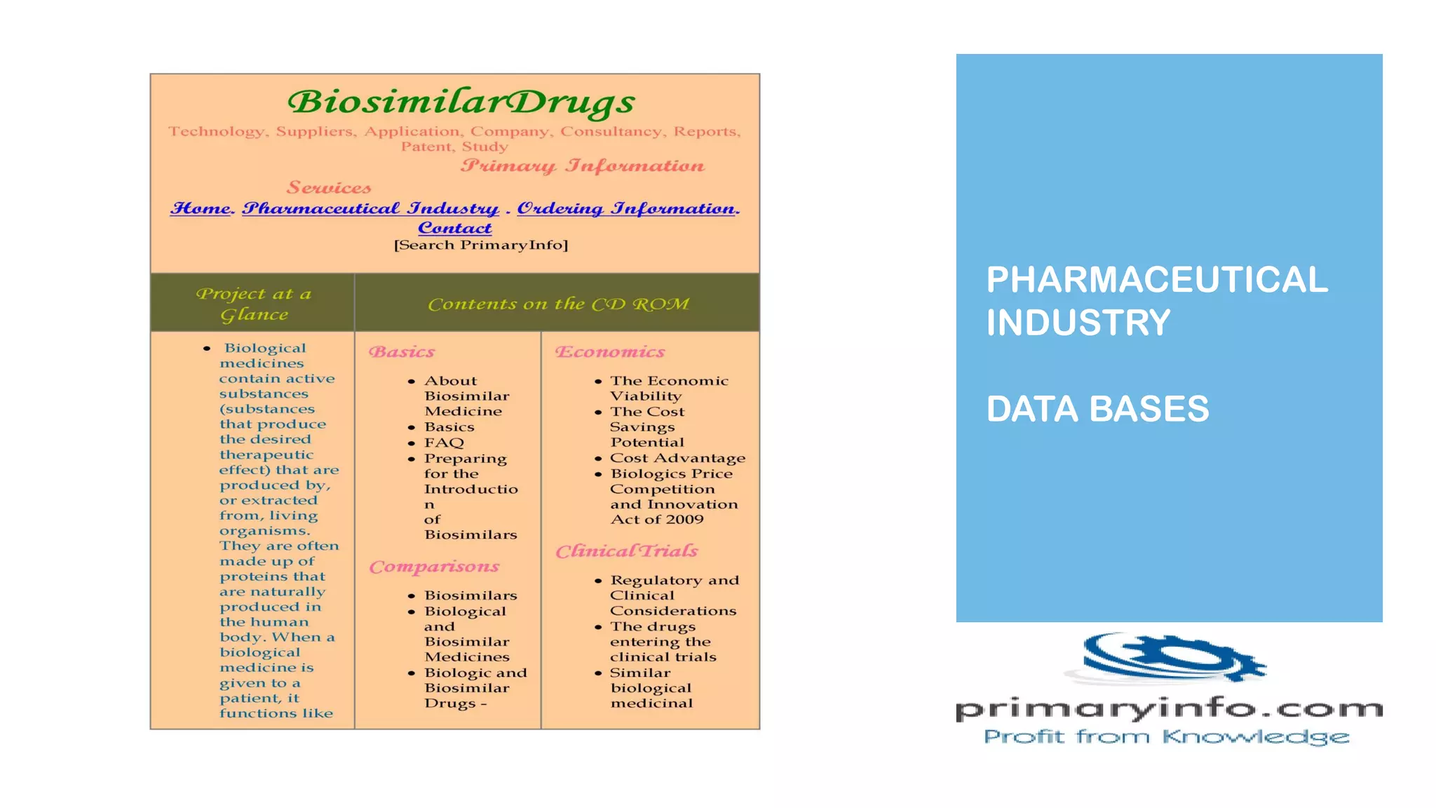PHARMACEUTICAL
INDUSTRY
DATA BASES
 