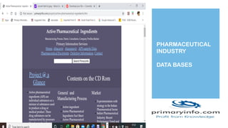 PHARMACEUTICAL
INDUSTRY
DATA BASES
 