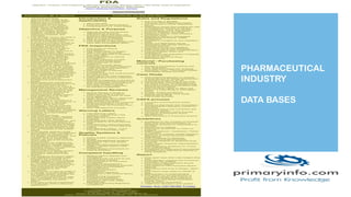 PHARMACEUTICAL
INDUSTRY
DATA BASES
 
