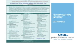 PHARMACEUTICAL
INDUSTRY
DATA BASES
 