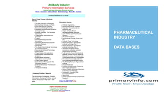 PHARMACEUTICAL
INDUSTRY
DATA BASES
 