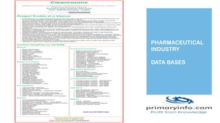 PHARMACEUTICAL
INDUSTRY
DATA BASES
 