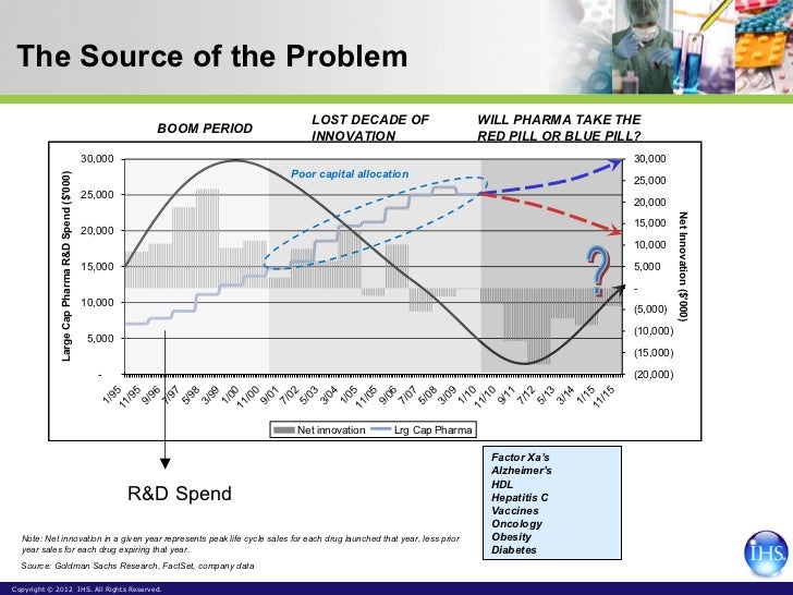 product lifecycle management notes pdf