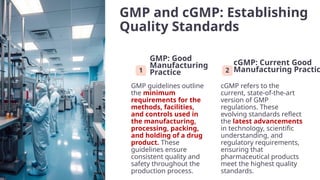 Pharmaceutical-Quality-Control-and-Management.pptx