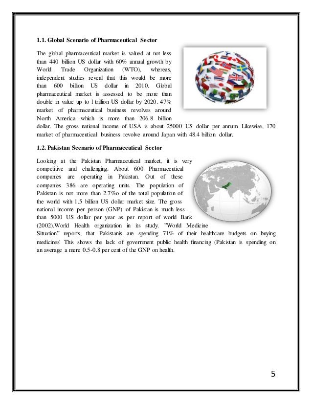 Pharmaceutical industry of pakistan