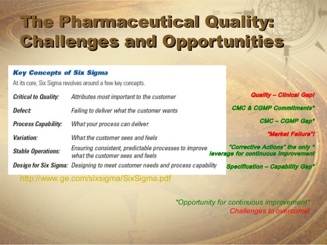 6 Сигм Для Чайников Pdf 6 Сигм Для Чайников Pdf