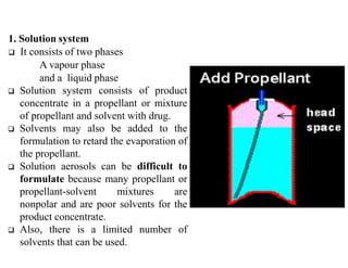 Formulate Liquid Pharmaceutical Aerosol.pptx