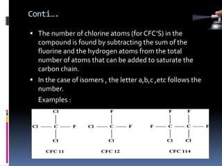 Conti….
 The number of chlorine atoms (for CFC’S) in the
compound is found by subtracting the sum of the
fluorine and the hydrogen atoms from the total
number of atoms that can be added to saturate the
carbon chain.
 In the case of isomers , the letter a,b,c ,etc follows the
number.
Examples :
 