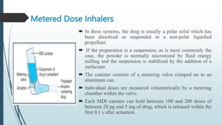Pharmaceutical Aerosols.pptx