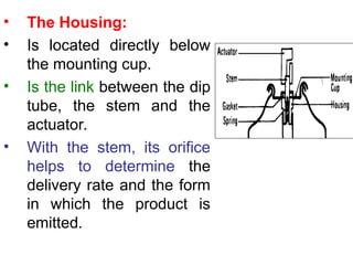 • The Housing:
• Is located directly below
the mounting cup.
• Is the link between the dip
tube, the stem and the
actuator.
• With the stem, its orifice
helps to determine the
delivery rate and the form
in which the product is
emitted.
 