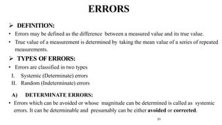 Pharmaceutical Analysis [Autosaved].pptx