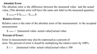 Pharmaceutical Analysis [Autosaved].pptx