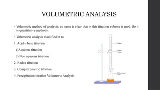 PHARMACEUTICAL ANALYSIS FY SEM 1 [Autosaved] [Autosaved].pptx