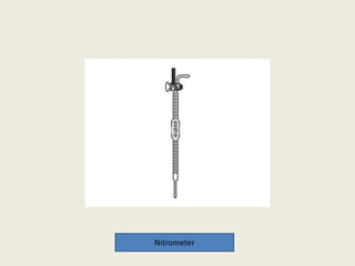Nitrometer
 