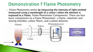  Flame Photometry works by measuring the intensity of light emitted
(measured using a wavelength of a colour ) when the e...