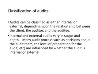 How Many Audits Pharmaceutical Auditing and Inspections Professor Peivand Pirouzi 2010 ...