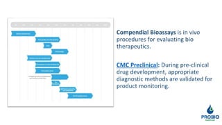 Pharmaceutical & biotech manufacturing quality control | PPTX