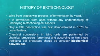 Biotechnology Introduction Pharmaceutical biotechnology introduction.pdf