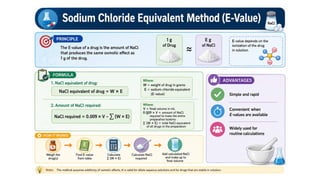 Comprehensive Guide to Proof Spirit and Pharmaceutical Compounding Techniques