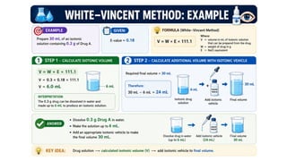 Comprehensive Guide to Proof Spirit and Pharmaceutical Compounding Techniques