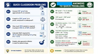 Comprehensive Guide to Proof Spirit and Pharmaceutical Compounding Techniques